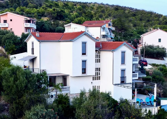 Mirjana Τρογκίρ